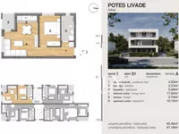 Adice, Gradske lokacije, Novi Sad | 4zida.rs