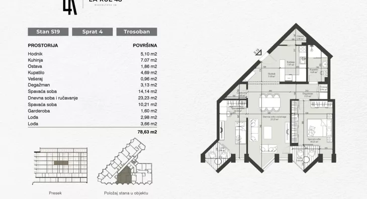Trosoban stan | 4zida