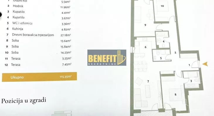 Četvorosoban stan | 4zida