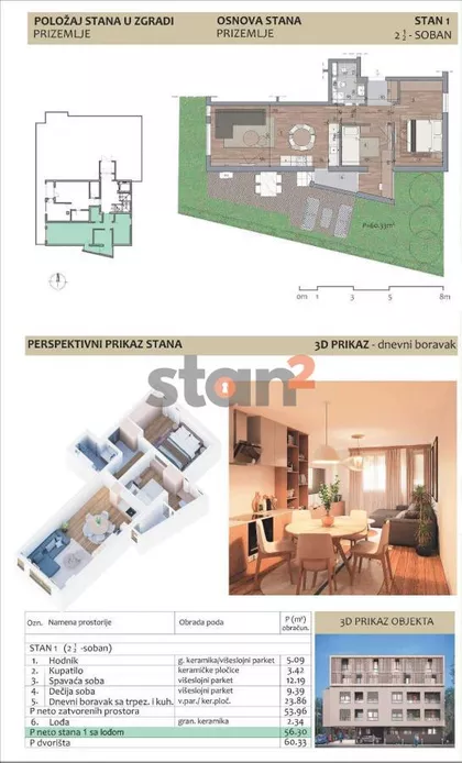 Bulevar Nemanjića | 4zida.rs