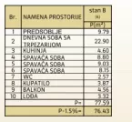 Pantelej | 4zida.rs