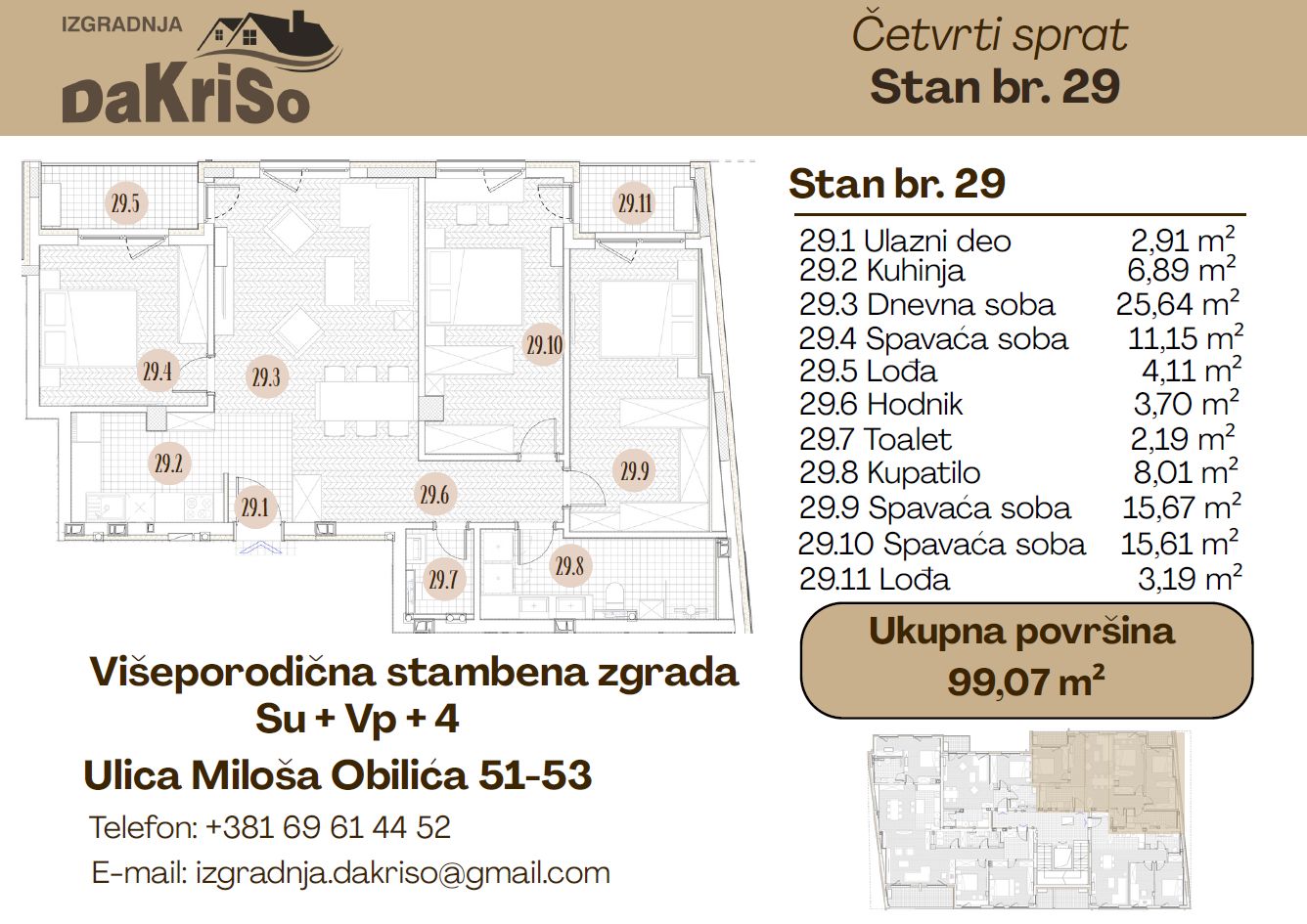 pozadinska slika
