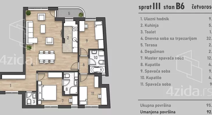 Četvorosoban stan | 4zida