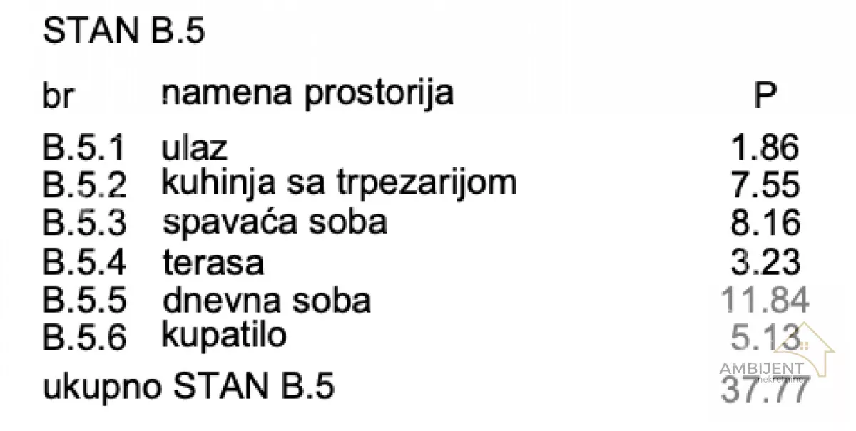 Jednoiposoban stan | 4zida