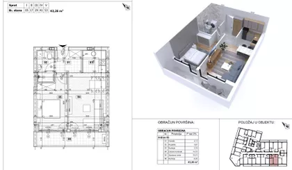 Nova Detelinara | 4zida.rs
