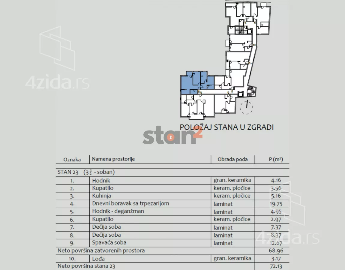 Troiposoban stan | 4zida