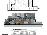 Adice, Gradske lokacije, Novi Sad | 4zida.rs