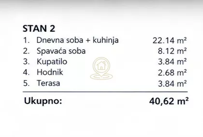 Palilula | 4zida.rs