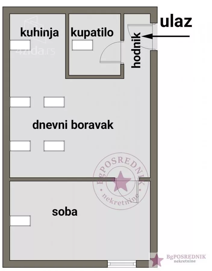 Jednoiposoban stan | 4zida