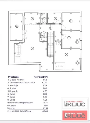 Bulevar Oslobođenja
