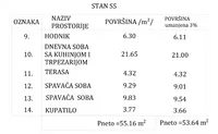 Dvoiposoban stan | 4zida