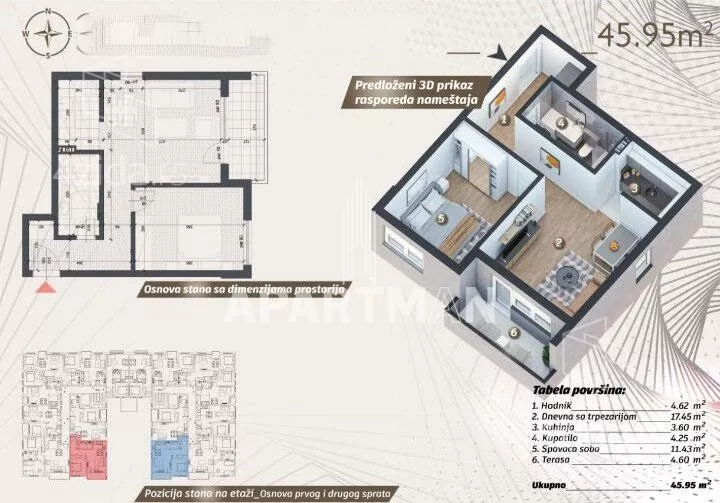 Dvosoban stan | 4zida