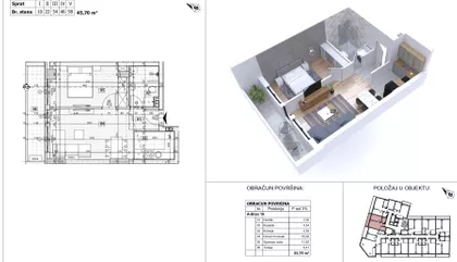 Nova Detelinara | 4zida.rs