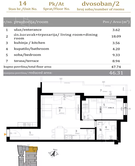 Dvosoban stan | 4zida