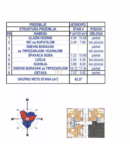 Donja Vrežina | 4zida.rs