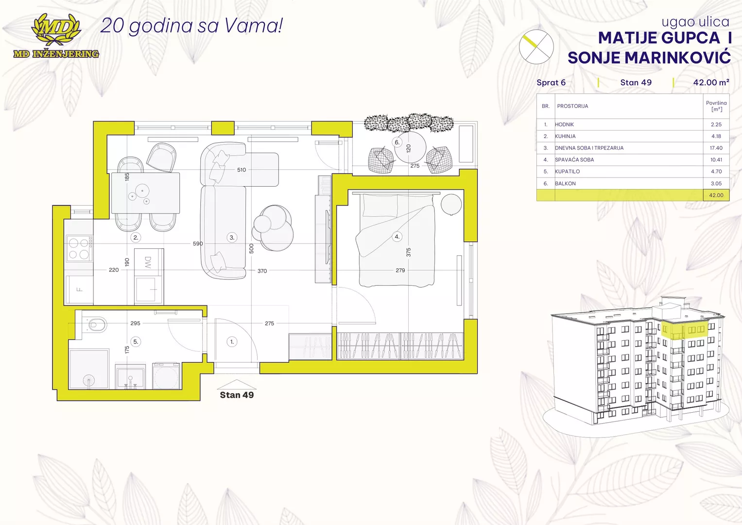 Jednoiposoban stan | 4zida