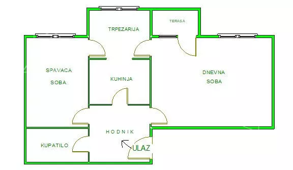 Dvosoban stan | 4zida