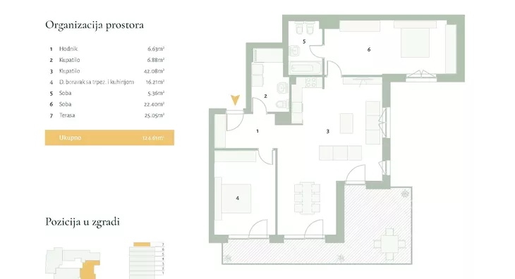 Trosoban stan | 4zida