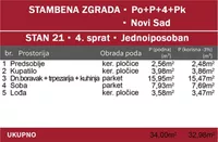 Jednoiposoban stan | 4zida