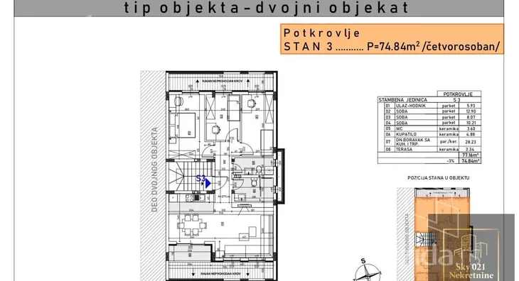 Četvorosoban stan | 4zida