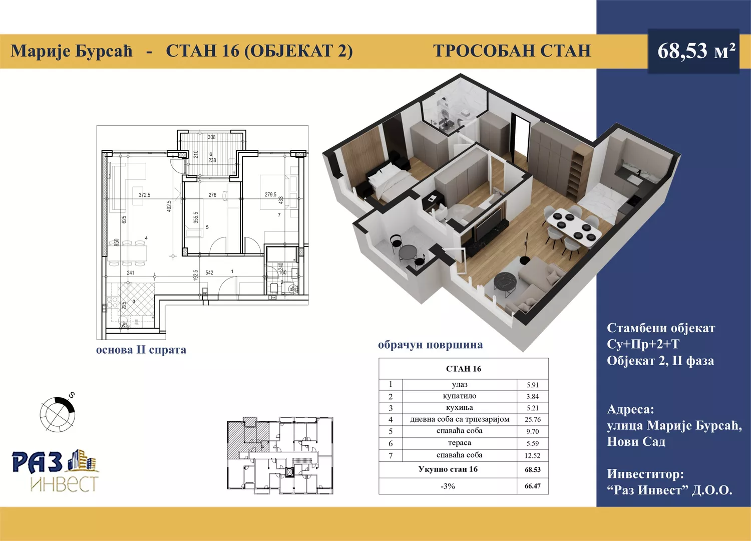 Dvoiposoban stan | 4zida
