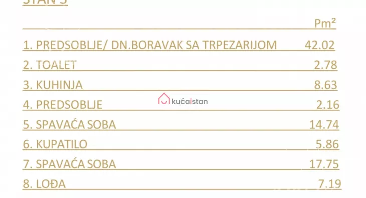 Trosoban stan | 4zida