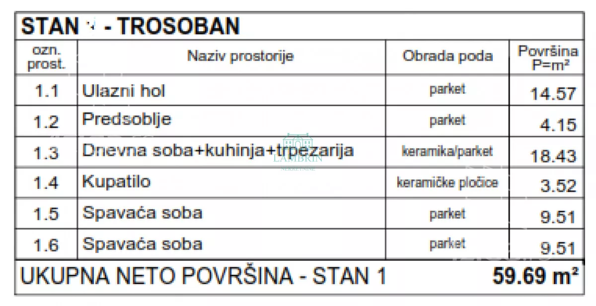 Trosoban stan | 4zida