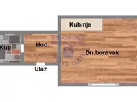 Adice, Gradske lokacije, Novi Sad | 4zida.rs