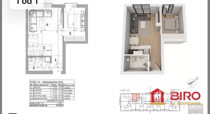 Jednoiposoban stan | 4zida