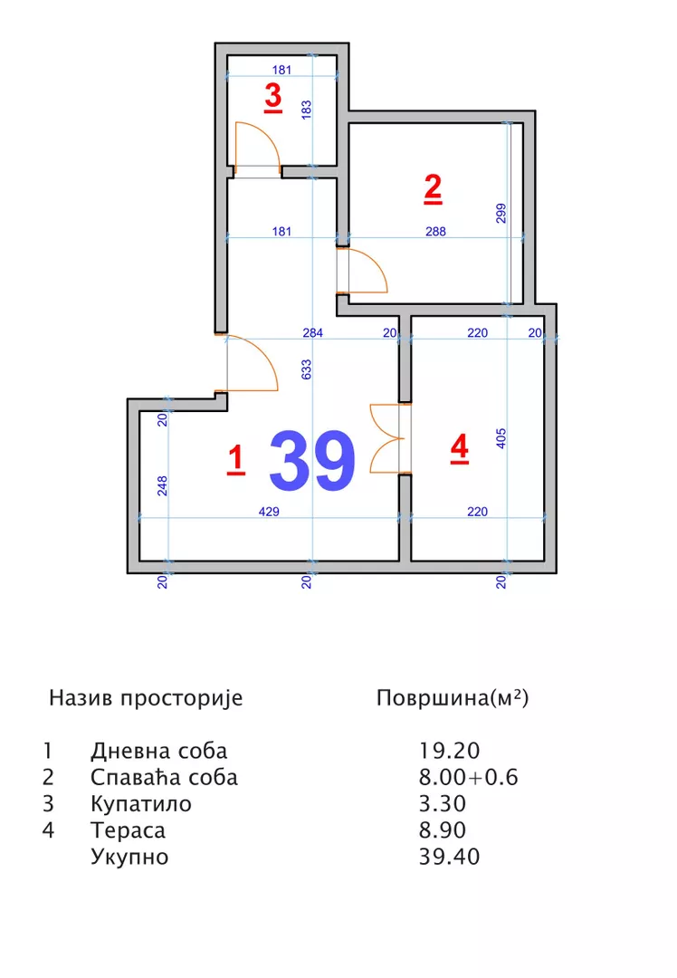 Jednoiposoban stan | 4zida