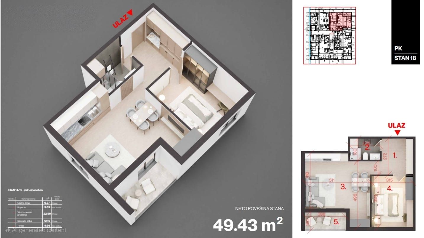 Radojčić Real Estate Group d.o.o. | 4zida.rs