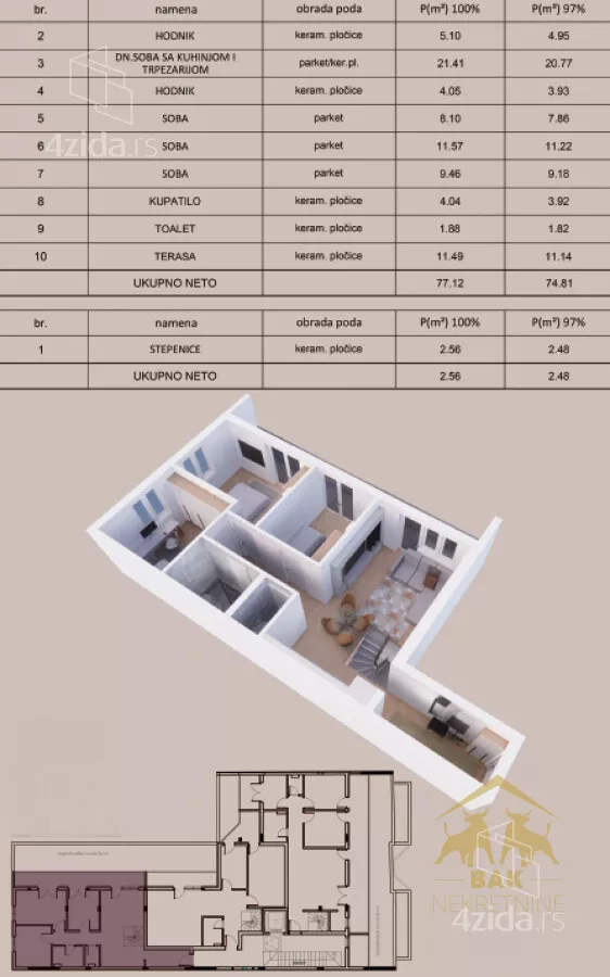 Troiposoban stan | 4zida