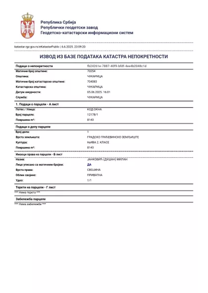 Bore Stankovića Makiš | 4zida.rs