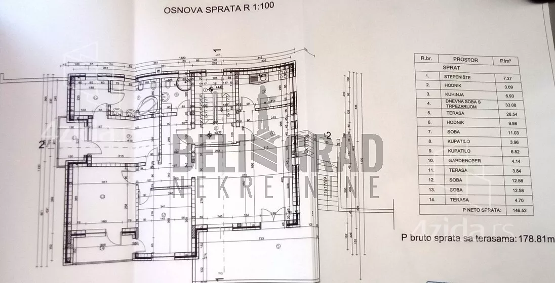 Kuća | 4zida
