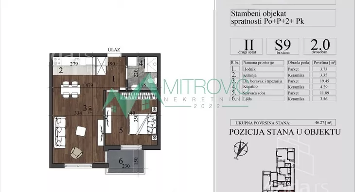 Dvosoban stan | 4zida