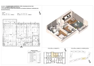 Institutski put | 4zida.rs