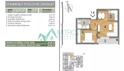 Bulevar Patrijarha Pavla (Somborski Bulevar) | 4zida.rs