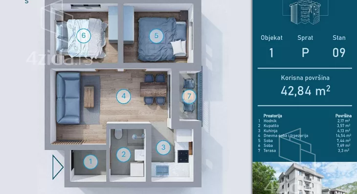 Dvosoban stan | 4zida