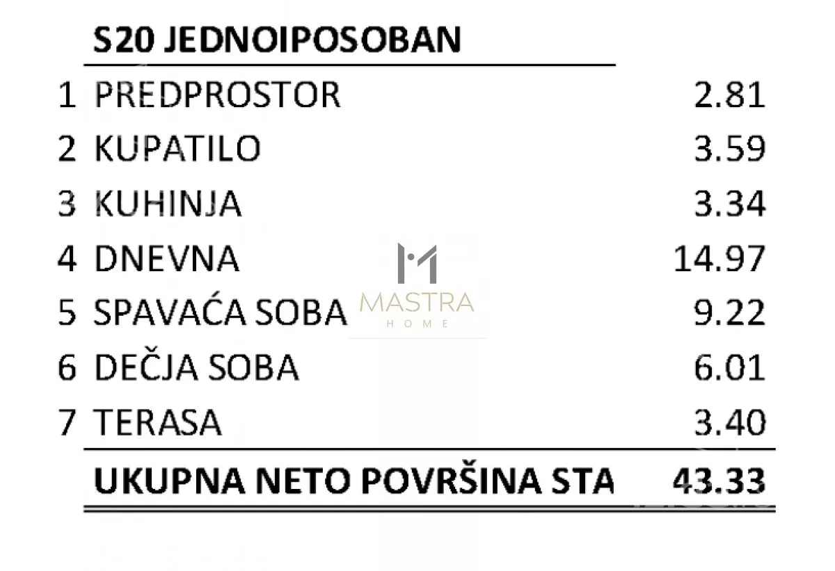 Jednoiposoban stan | 4zida