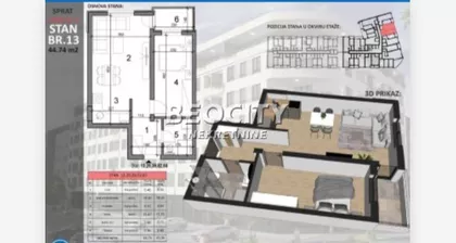 Sajmište | 4zida.rs