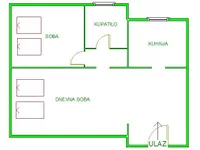 Grbavica, Gradske lokacije, Novi Sad | 4zida.rs | 4zida.rs
