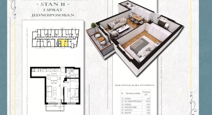 Jednoiposoban stan | 4zida