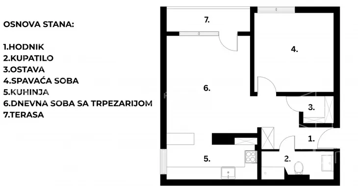Dvosoban stan | 4zida