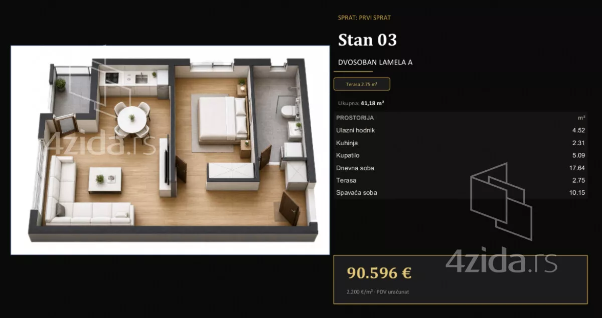 Jednoiposoban stan | 4zida