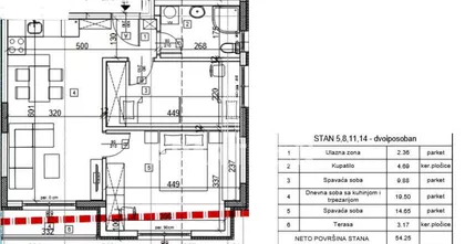 Učiteljsko Naselje | 4zida.rs