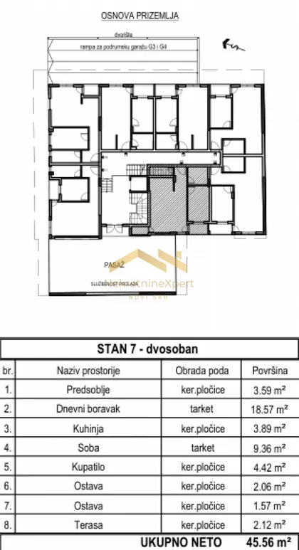 Bulevar Patrijarha Pavla (Somborski Bulevar) | 4zida.rs