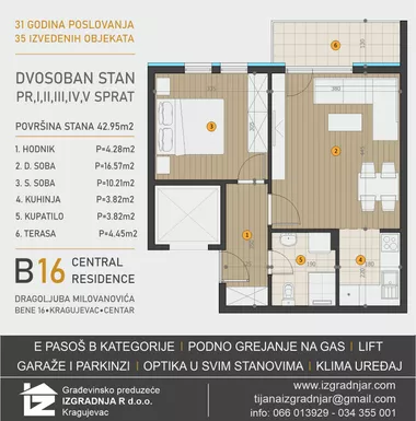 Dragoljuba Milovanovića Bene 16, 18 | 4zida.rs