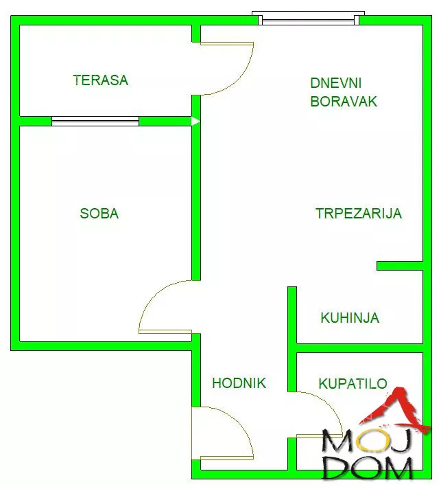 Jednoiposoban stan | 4zida