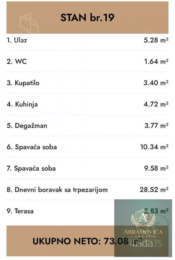 Trosoban stan | 4zida