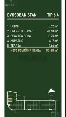 Dvosoban stan | 4zida